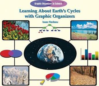 Learning about Earth's Cycles with Graphic Organizers [Book]